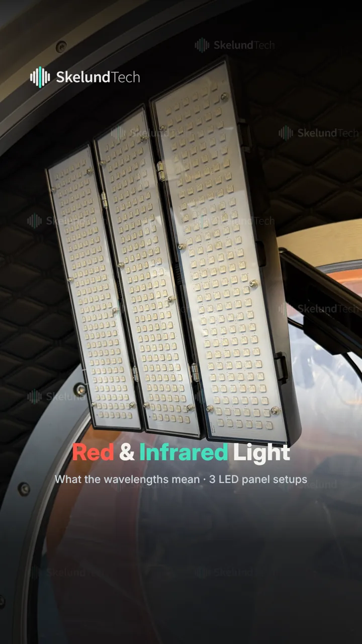 Red and Infrared Light in a Hyperbaric Chamber: What the Wavelengths Mean and the 3 LED Panel Setups | SkelundTech